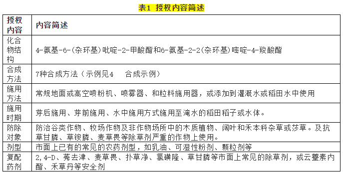 成核剂主要成分及其应用,数据驱动计划_WP35.74.99