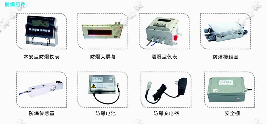 防爆线圈厂家，专业制造，品质卓越,仿真技术方案实现_定制版6.22