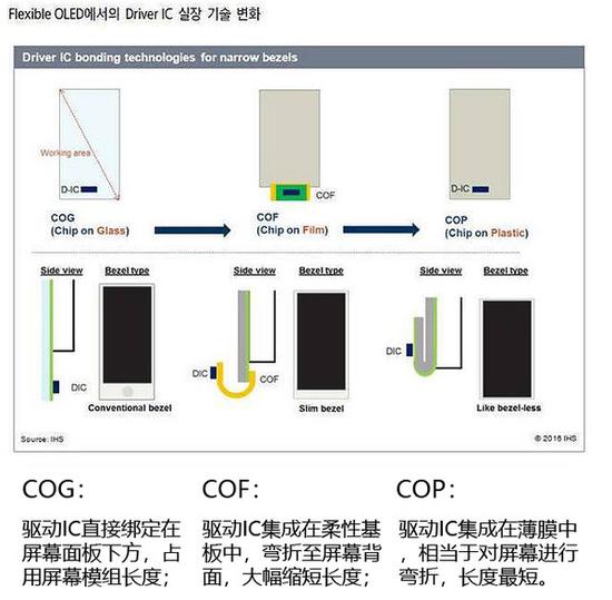 手机喷漆改色教程，让你的手机焕然一新,实地数据解释定义_特别版85.59.85