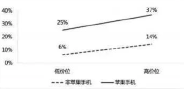 知海无涯 第3页