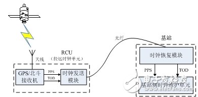 有机焊剂的特点及其优势分析,创新计划分析_Executive69.24.47