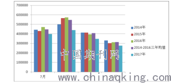 增稠剂的目的及其应用,收益成语分析落实_潮流版3.739