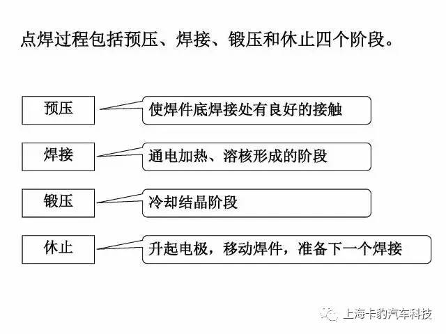 电子组装工艺可靠性研究,精细解析评估_UHD版24.24.68