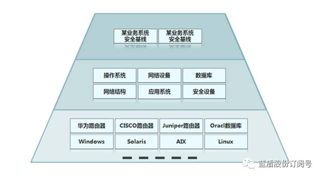 服装生产管理系统的主要要素全面解析,可靠操作策略方案_Max31.44.82