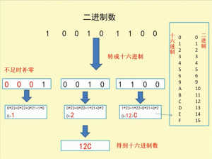 语音传输模块厂家深度解析,定性分析解释定义_豪华版97.73.83