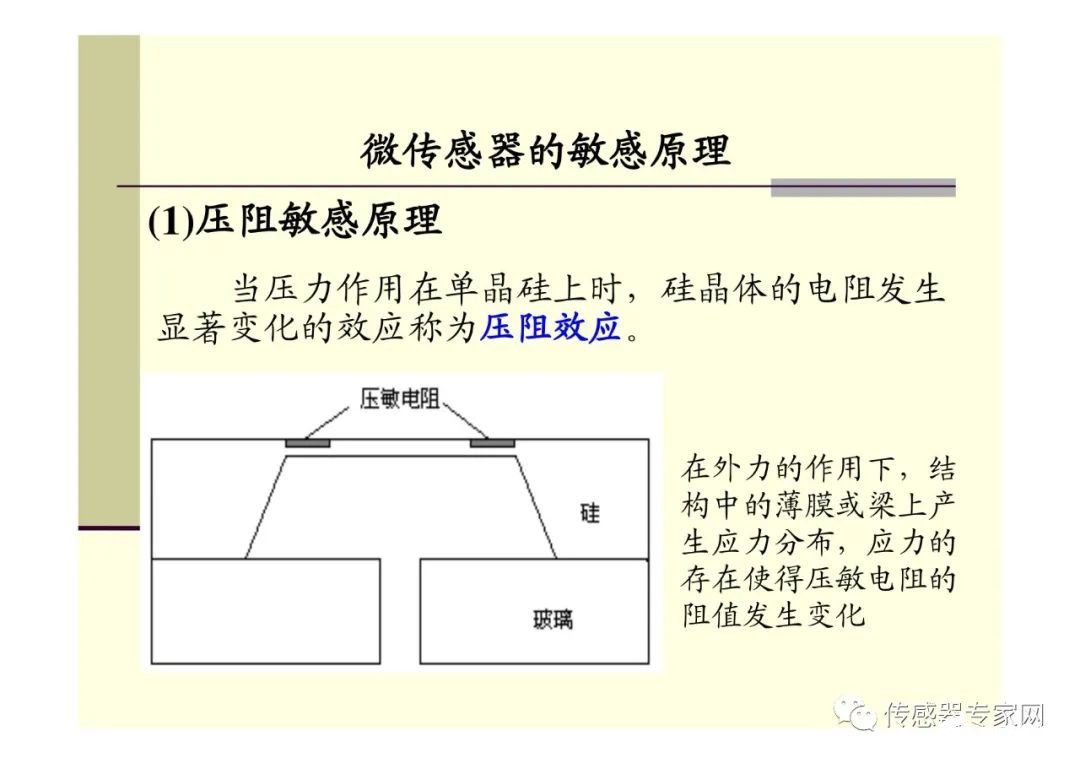 绝缘管套的使用方法详解,完善的机制评估_SE版33.20.55