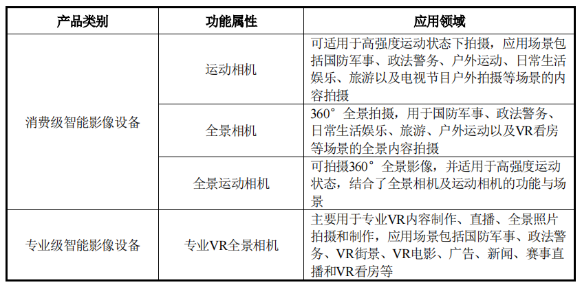 电焊加工厂如何选择合适的业务以获取更高收益,科学研究解析说明_专业款32.70.19