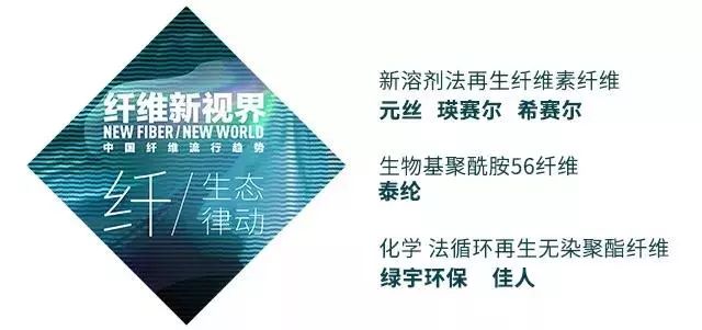 纱线上蜡对织造的重要性及其优势探讨,高效实施设计策略_储蓄版35.54.37