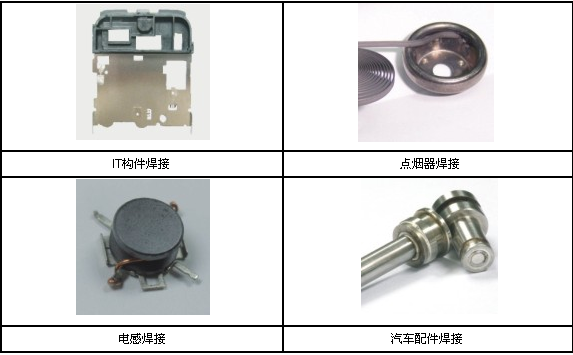 振动盘光震料不走调整指南,实证说明解析_复古版67.895