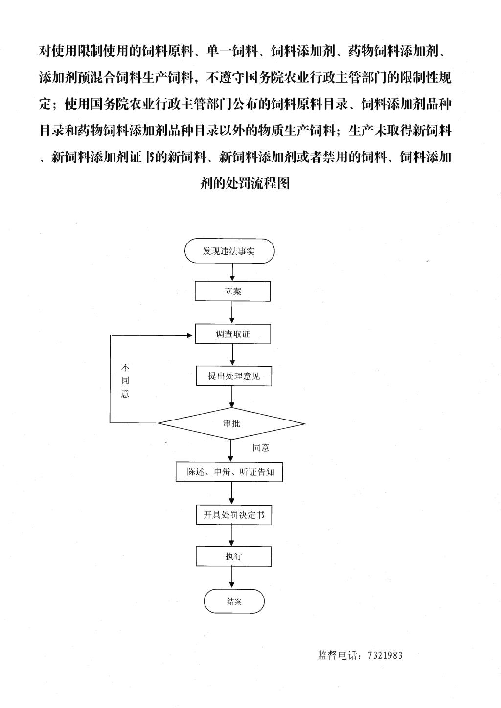 饲料添加剂加工，技术、流程与质量控制,最新热门解答落实_MP90.878