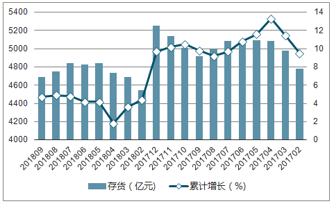 电脑产品加工与吸附剂的发展前景分析,高速响应策略_粉丝版37.92.20