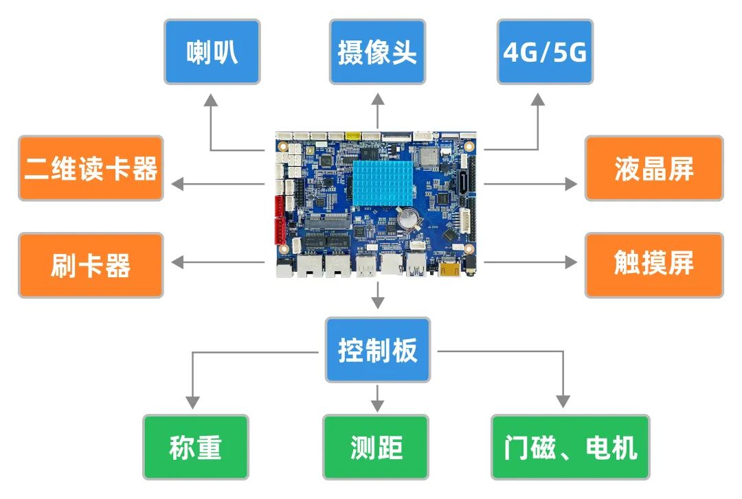 喷码机应用领域概述,可靠性策略解析_储蓄版78.91.78