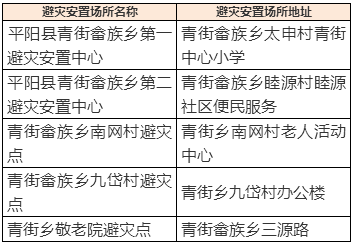 花洒的税收分类编码详解,最新解答方案_UHD33.45.26