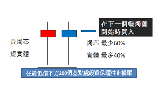 真空干燥技术的应用及其优势分析,安全解析策略_S11.58.76