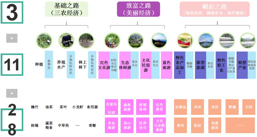 不干胶的组成,整体规划执行讲解_复古款25.57.67