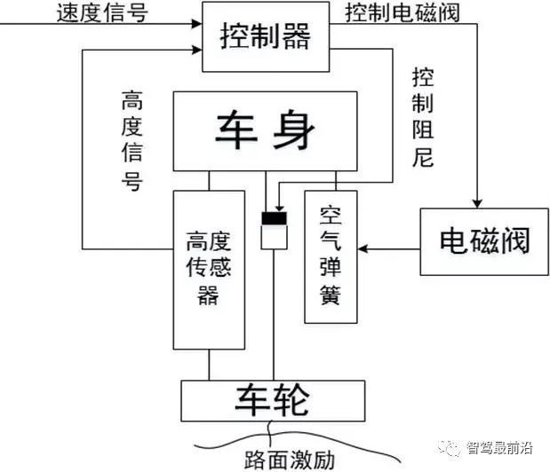 汽车冰箱与汽车电冰箱，车载冷藏技术的深度解析,定性分析解释定义_豪华版97.73.83