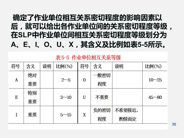 全球主要的太阳能电池片工厂介绍,迅速执行计划设计_mShop18.84.46