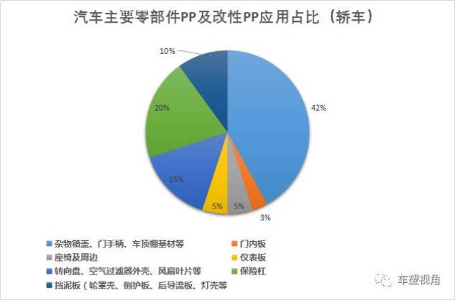 车用吸音材料最好的是哪一种，深入解析不同材料的特性与选择,战略方案优化_特供款48.97.87