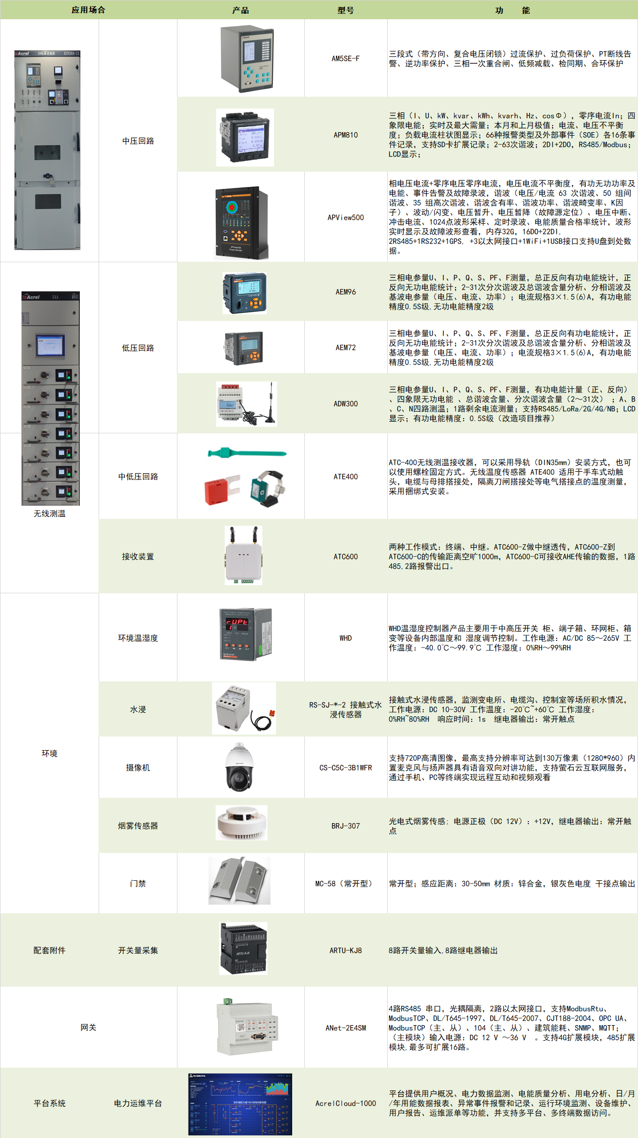 电磁炉与塑料碗，使用须知与注意事项,快速计划设计解答_ChromeOS90.44.97