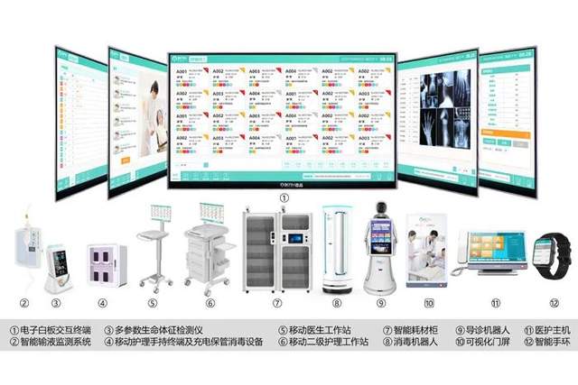 发酵箱使用注意事项,整体规划执行讲解_复古款25.57.67