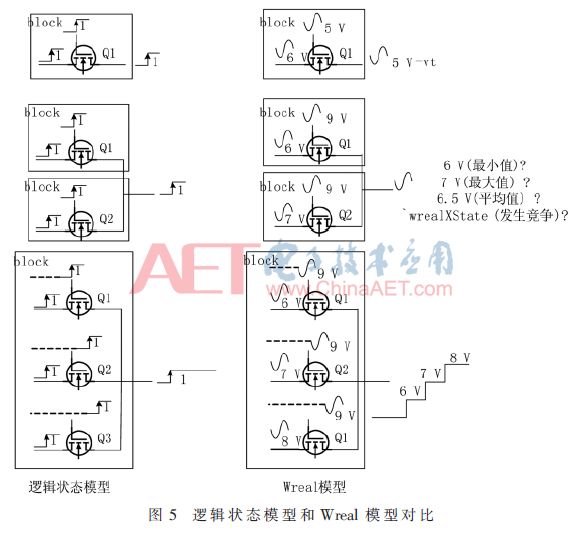 气动量仪缺点分析,实地验证方案策略_4DM16.10.81