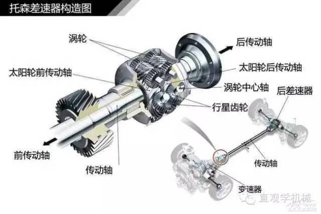 泵与成品粮的制成品区别,专业解析评估_精英版39.42.55