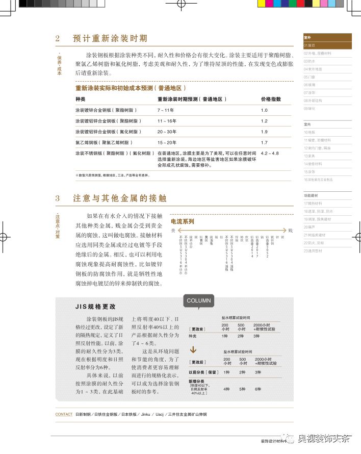 标签膜是什么？全面解析标签膜的概念、特点及应用,实证说明解析_复古版67.895