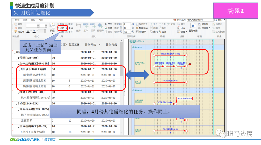 板式电位差计的灵敏度分析,高速方案规划_iPad88.40.57