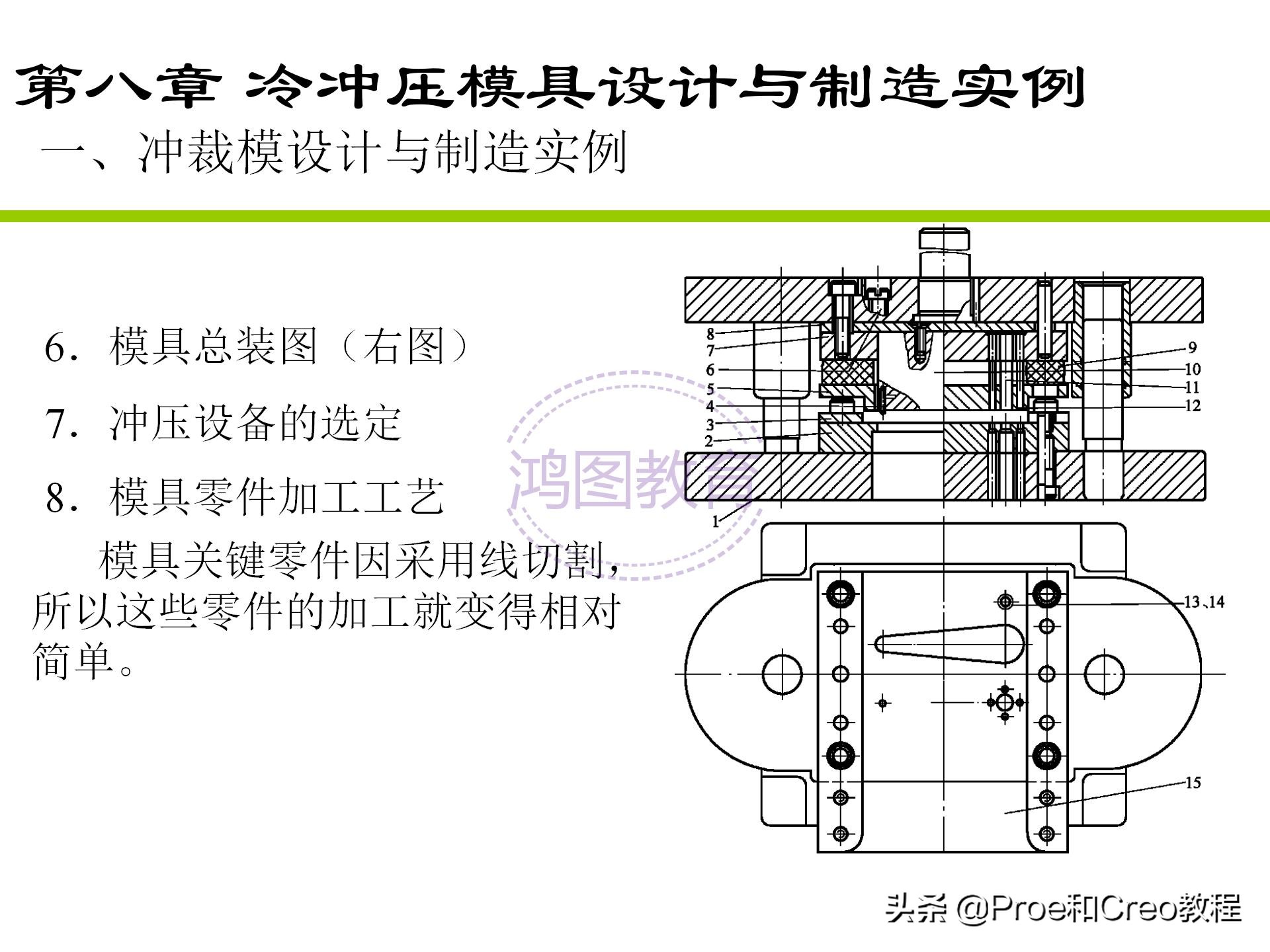 传感器模具图，设计与分析的重要性,实证说明解析_复古版67.895