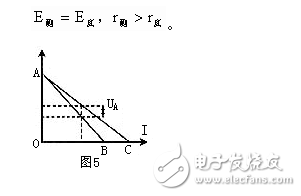 电位差计的校准和使用误差分析,专业解析评估_suite36.135