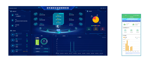 便携式储能产品，未来移动能源解决方案,迅速处理解答问题_升级版34.61.87