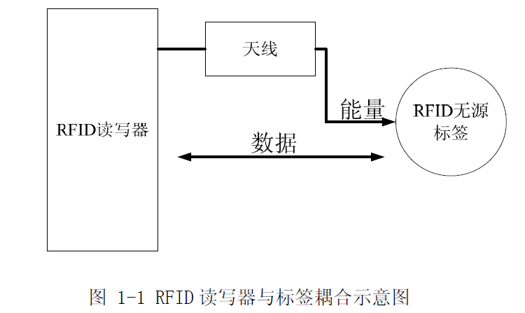 唱片的工作原理,高效分析说明_Harmony79.46.34