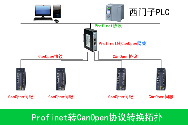 有线监控设备安装图及其详细安装步骤,专业解析评估_精英版39.42.55