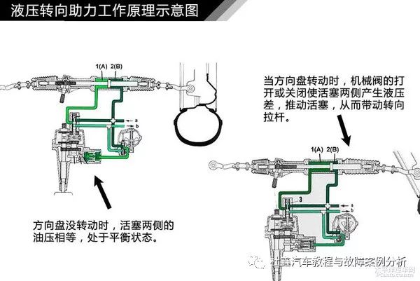 止回阀与电抗器的结构图及其功能解析,最新解答方案_UHD33.45.26