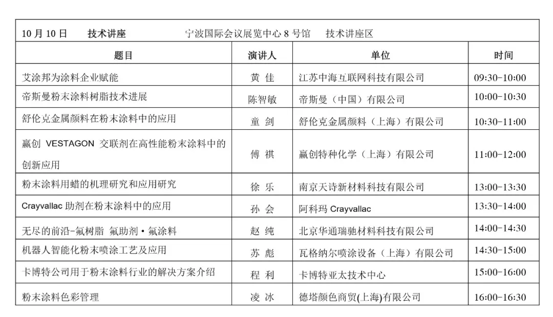 粉末涂料样板，引领涂料行业的新潮流,理论分析解析说明_定制版43.728