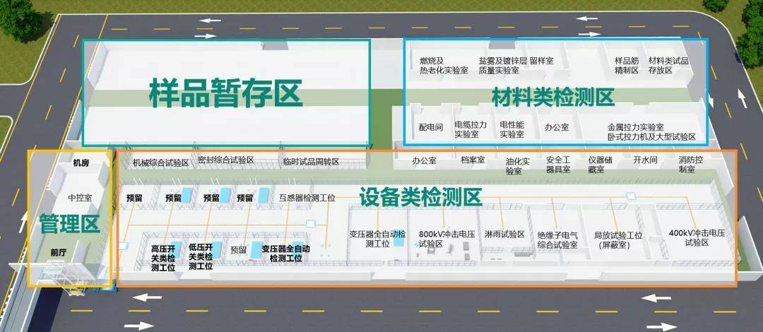 触发器案例，智能仓储管理系统中的触发器应用,高效实施设计策略_储蓄版35.54.37