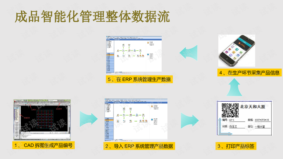 软陶笔制作，从选材到成品的全过程指南,可靠性策略解析_储蓄版78.91.78