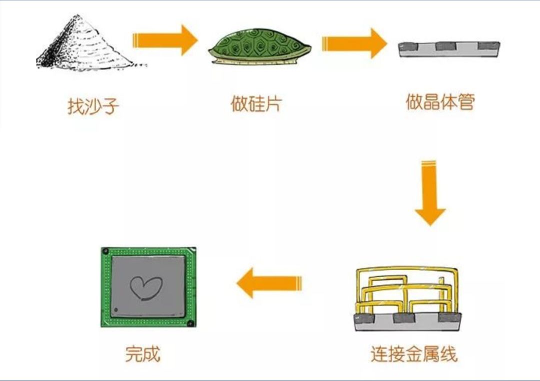 其他零配件，多样性与应用的重要性,互动策略评估_V55.66.85