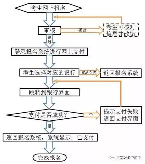 布鞋加工鞋帮流程详解,迅速处理解答问题_C版27.663