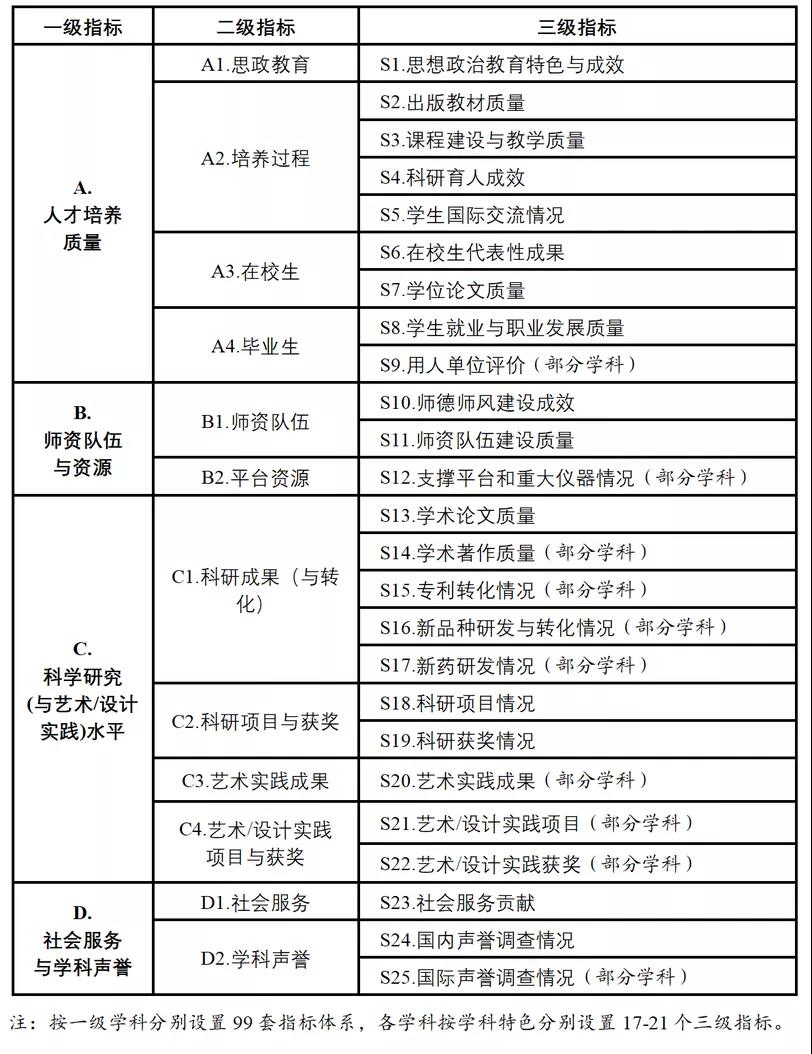 门禁系统巡检表,专业说明评估_粉丝版56.92.35