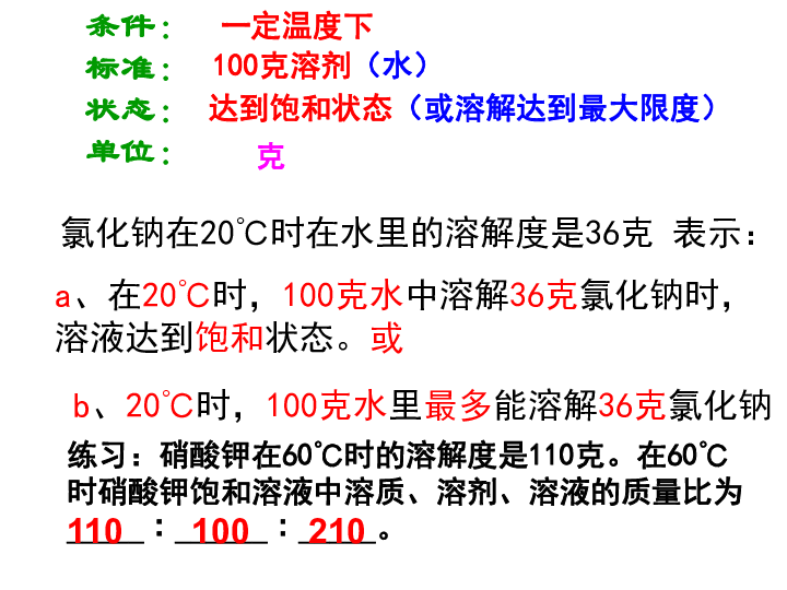 白板笔与水溶解的小实验，探究溶解现象与物质性质的关系,收益成语分析落实_潮流版3.739