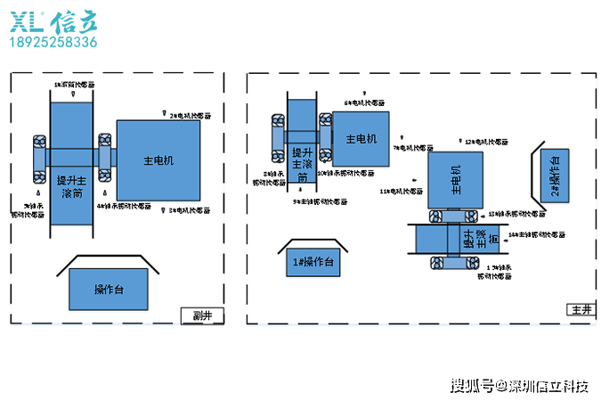 电动机配件与语音网关的使用方法详解,精细解析评估_UHD版24.24.68