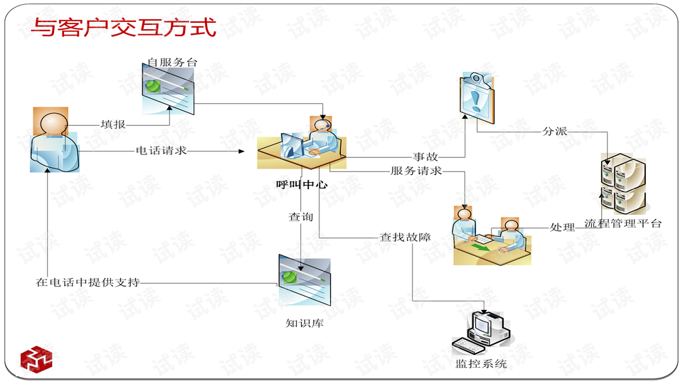 国际陆路运输，定义、特点及其重要性,实时解答解析说明_Notebook65.47.12