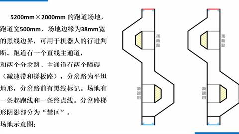 十字绣机器绣和人工绣的区别,创新计划分析_Executive69.24.47