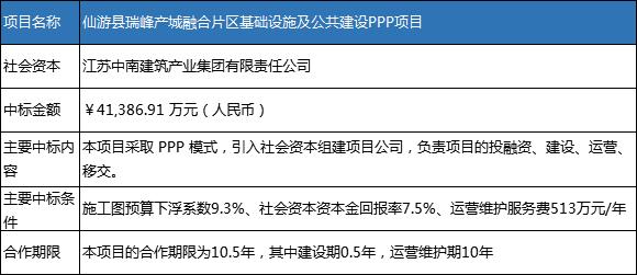 专利和版权是否属于固定资产的问题解析,实时解答解析说明_Notebook65.47.12