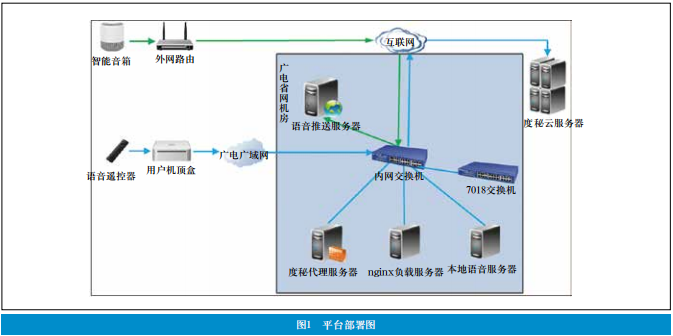 广电回收机顶盒的目的及其背后的意义,迅速处理解答问题_C版27.663