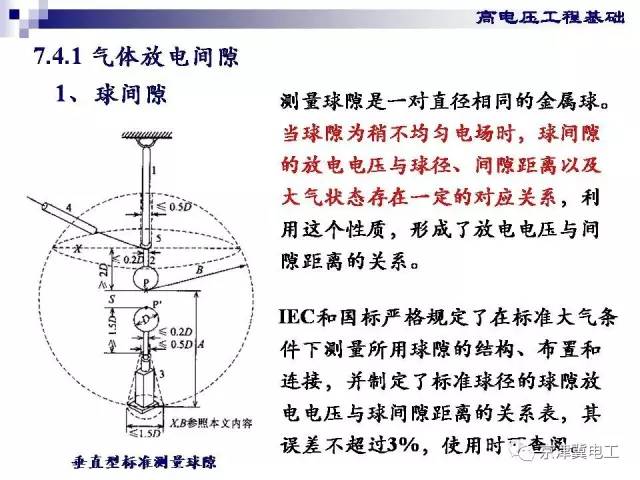 绝缘垫片与散打实用性比较,定量分析解释定义_复古版94.32.55