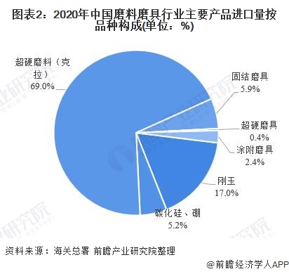 磨具磨料与防晒帽制作方法的差异性分析,全面分析说明_Linux51.25.11