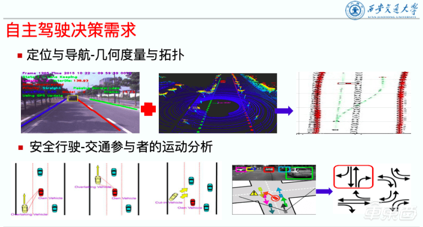 车辆导航系统与文件存储技术的关系，一种技术融合与协同发展的探讨,互动策略评估_V55.66.85