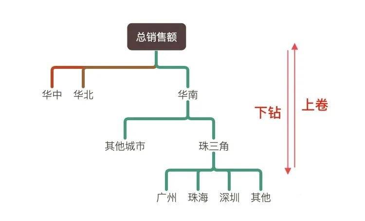 白炽灯材料，深入了解其构造与原理,社会责任方案执行_挑战款38.55